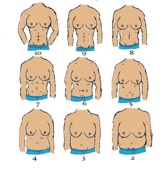 A woman's body parts sculpted by VASER High Definition Liposuction.